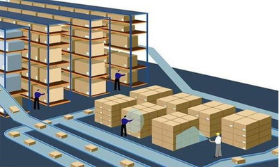 最大化提升仓库管理效率 管理者在货物仓储服务中面临的两重考验